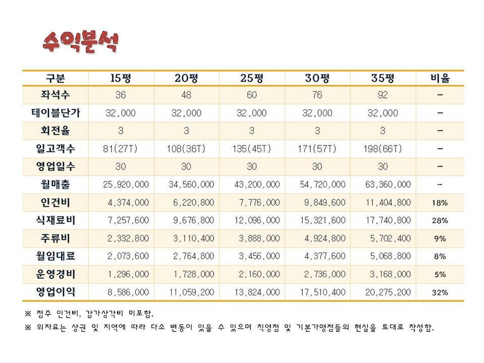 오징어나라 이미지