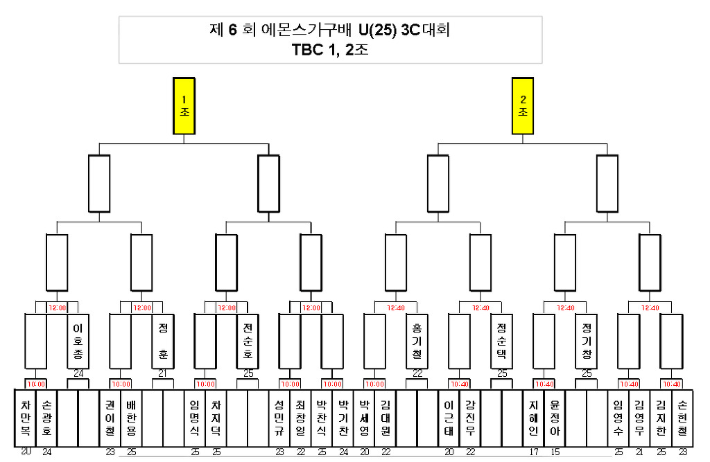 다모아당구장 이미지