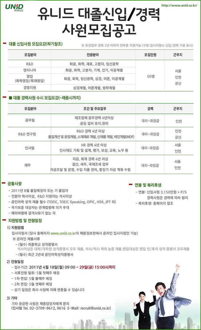 (주)유니드 이미지