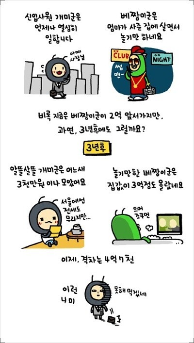 개미와배짱이 이미지