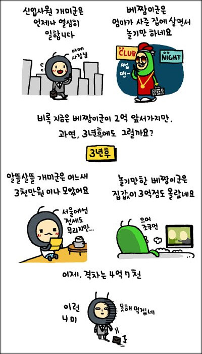 개미와배짱이 이미지
