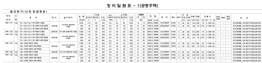 (주)엘에치이 이미지