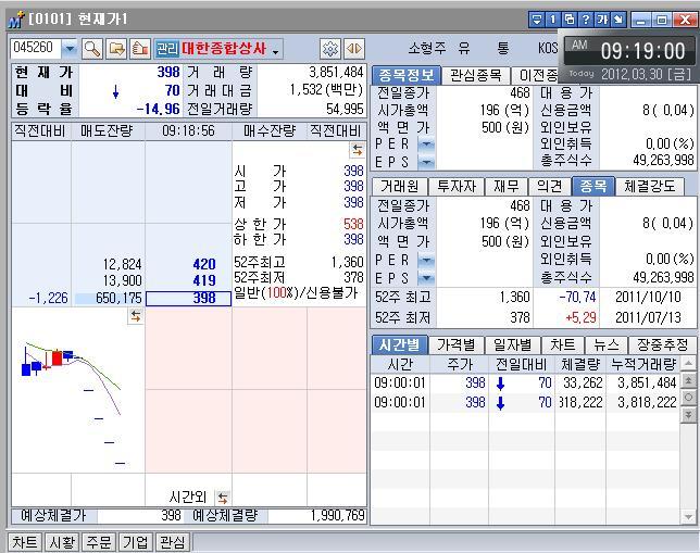 개미상사 이미지