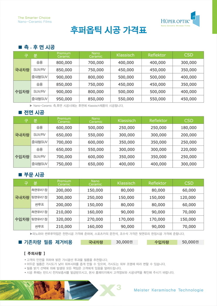 후퍼옵틱 이미지