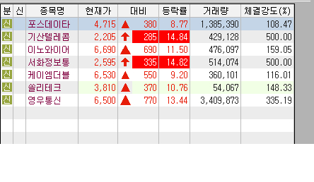 영우통신 이미지
