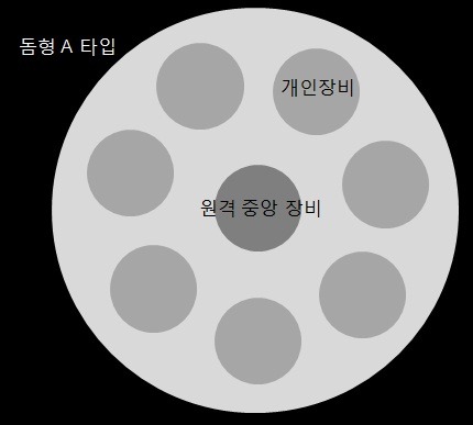 성운FS 이미지