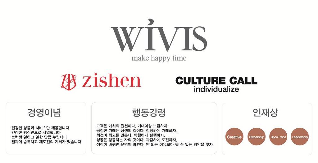 위비스지센 이미지
