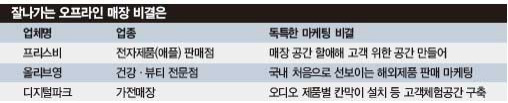 갈라프리스비 이미지