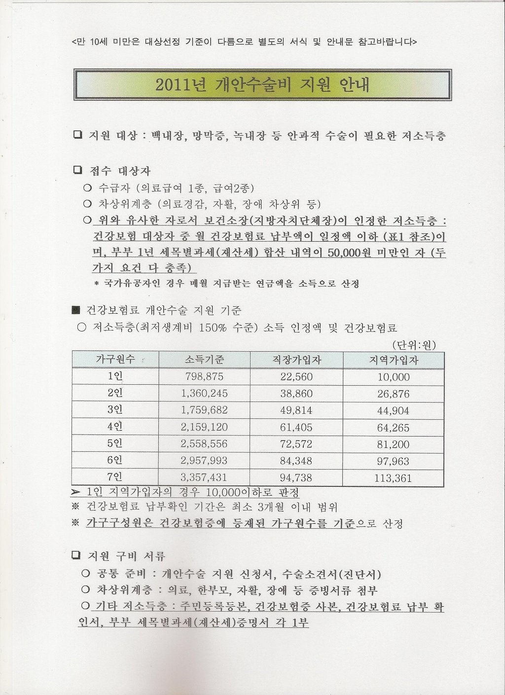 한국실명예방재단 이미지