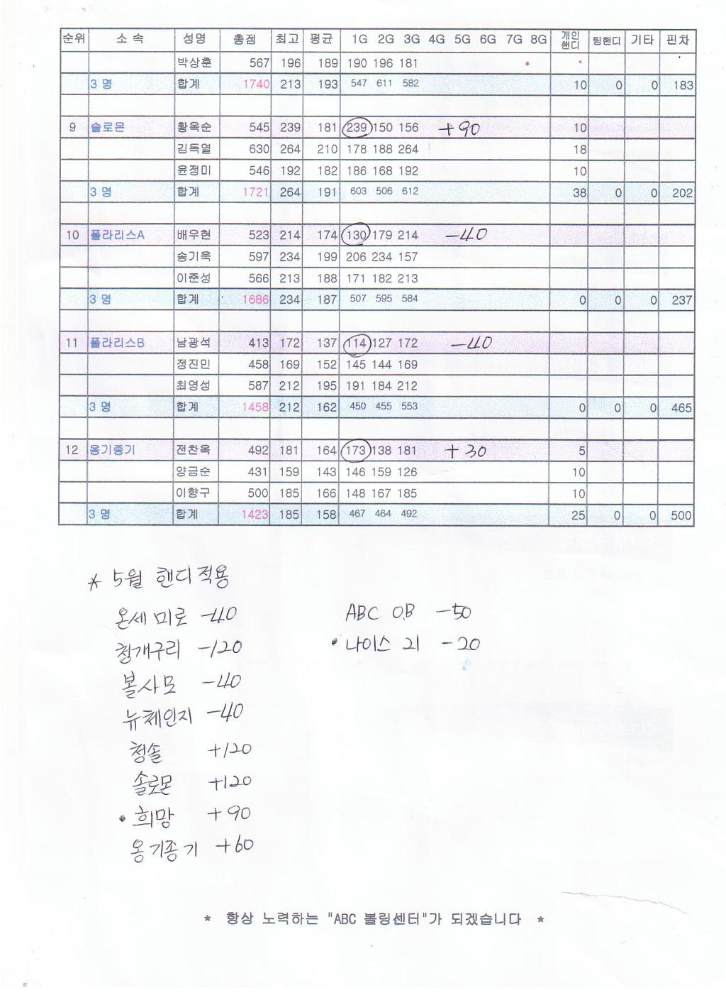 ABC볼링장 이미지