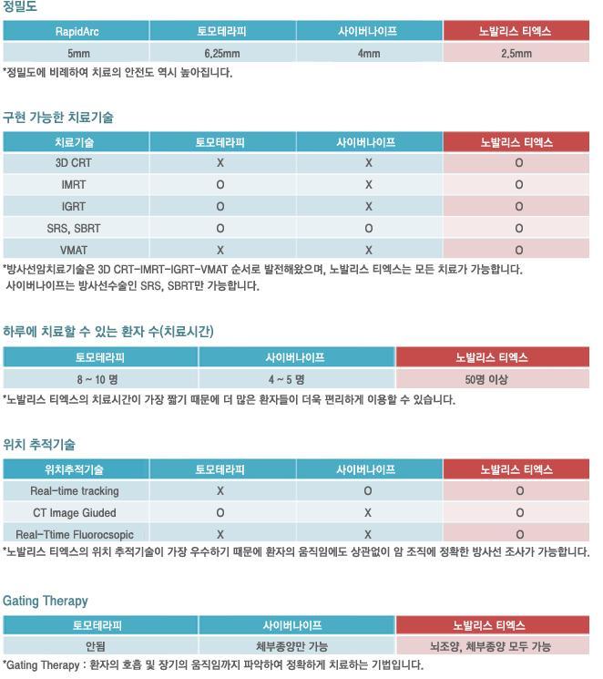 노발리스 이미지