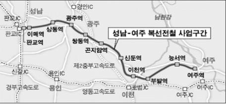 양벌리 이미지
