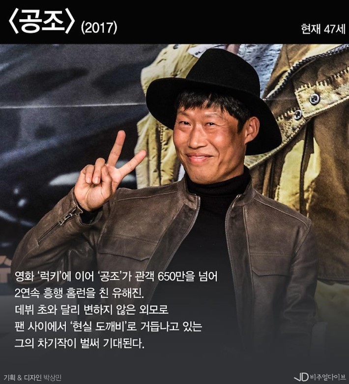 배우 유해진이 도깨비인 이유 | 인스티즈