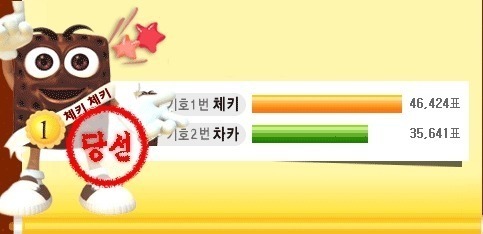 대한민국 최악의 부정선거 | 인스티즈