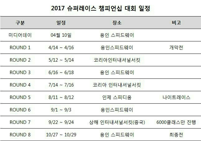 수연슈퍼 이미지