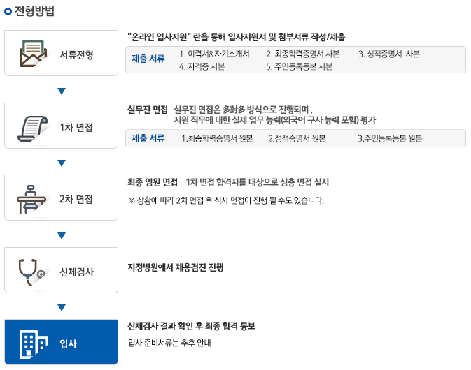 우신상사 이미지