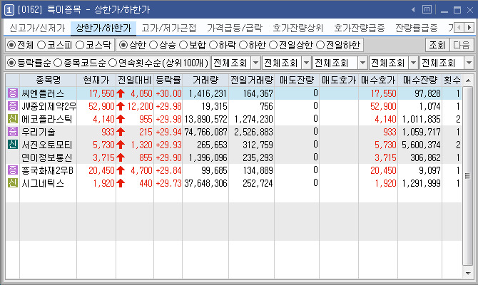 씨엔에코 이미지