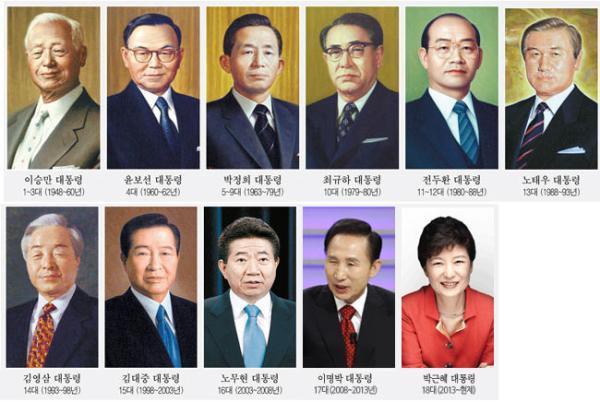역대 대한민국 대통령.jpg | 인스티즈