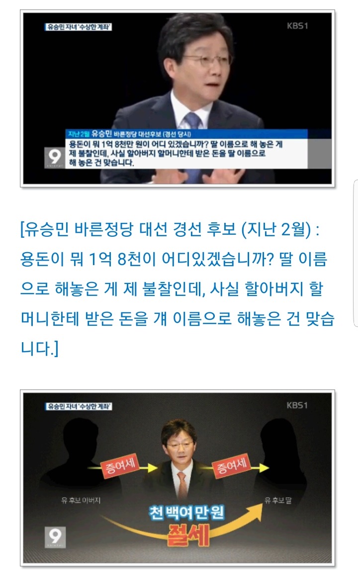 [대선후보검증] 유승민,절세 위해 의정활동 활용 의혹 | 인스티즈