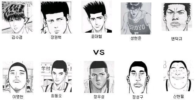슬램덩크 상양&능남 올스타 vs 북산,해남,산왕 | 인스티즈