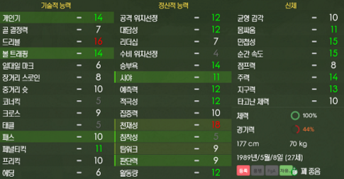 fm)객관적으로 자신이 5 넘을거 같은 능력치는? | 인스티즈
