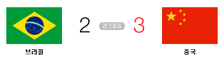 브라질, 중국 여자배구 조별예선 성적 | 인스티즈
