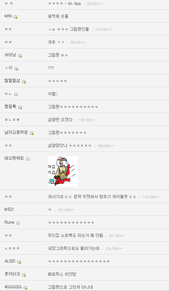 DC인의 고급시계.JPG | 인스티즈