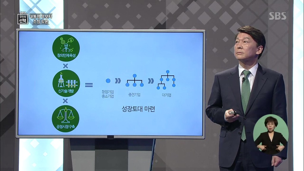 국민의당 안철수 대선토론 PT 발표 | 인스티즈