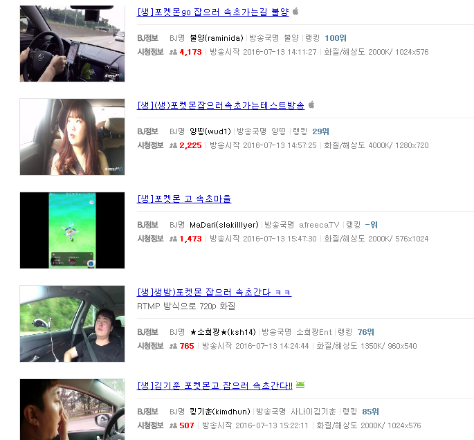 현재 포켓몬 GO 아프리카 TV상황 | 인스티즈