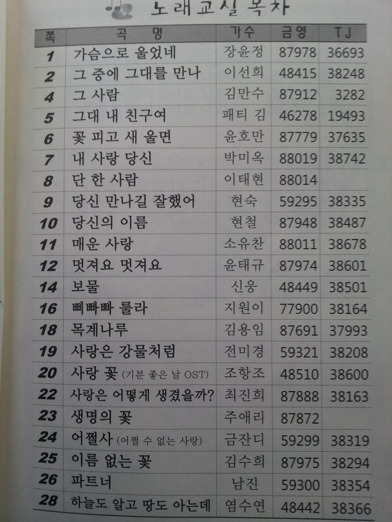 사) 노래강사협회 이미지