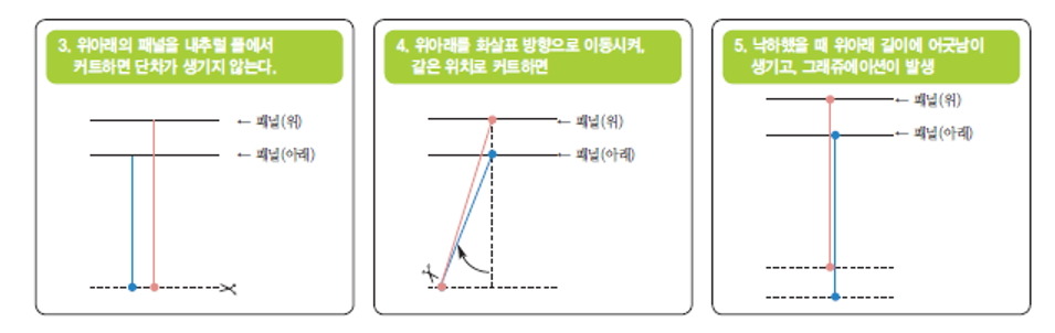 폴트래블 이미지