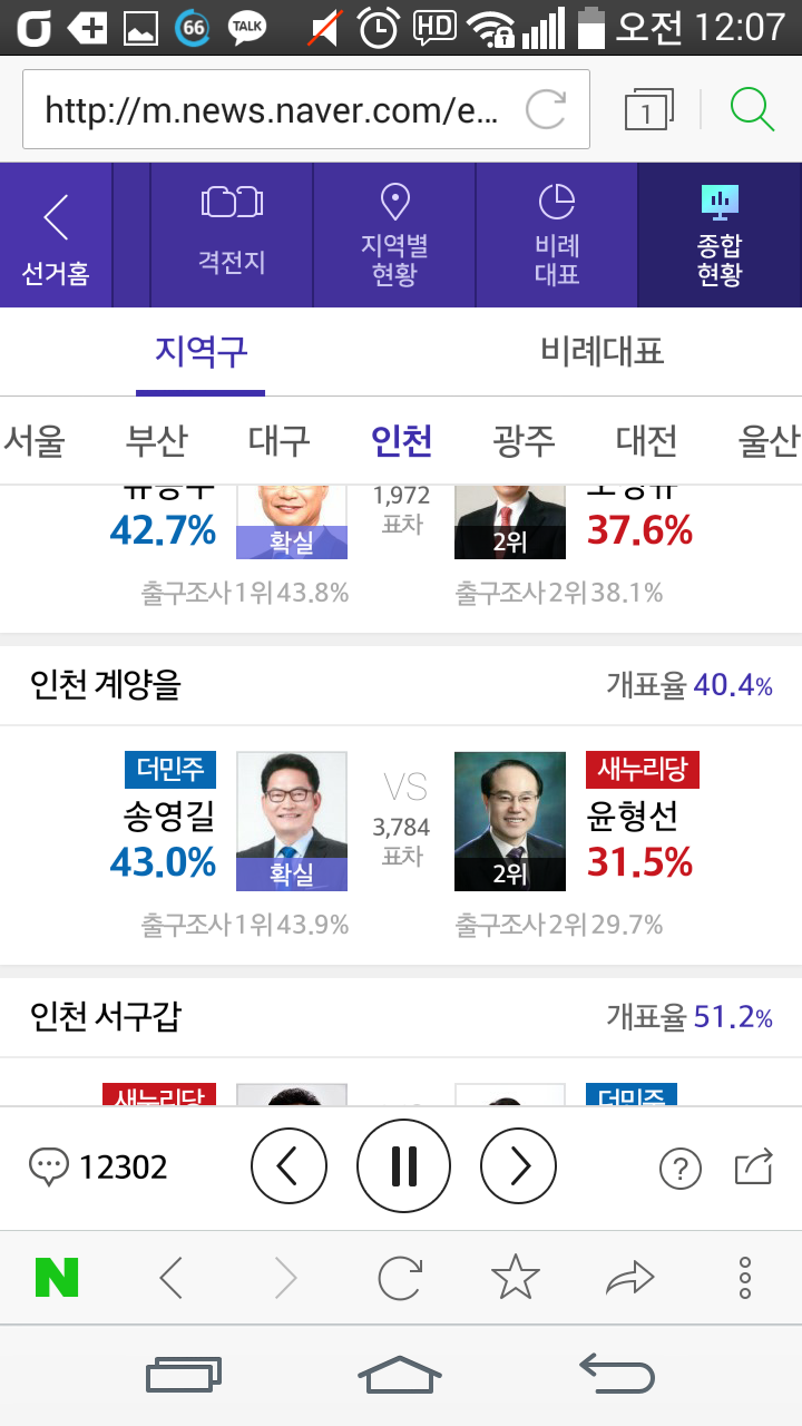현재 인천 상황.... | 인스티즈