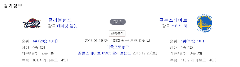 골든스테이트의 다음상대 ㅎㄷㄷ | 인스티즈
