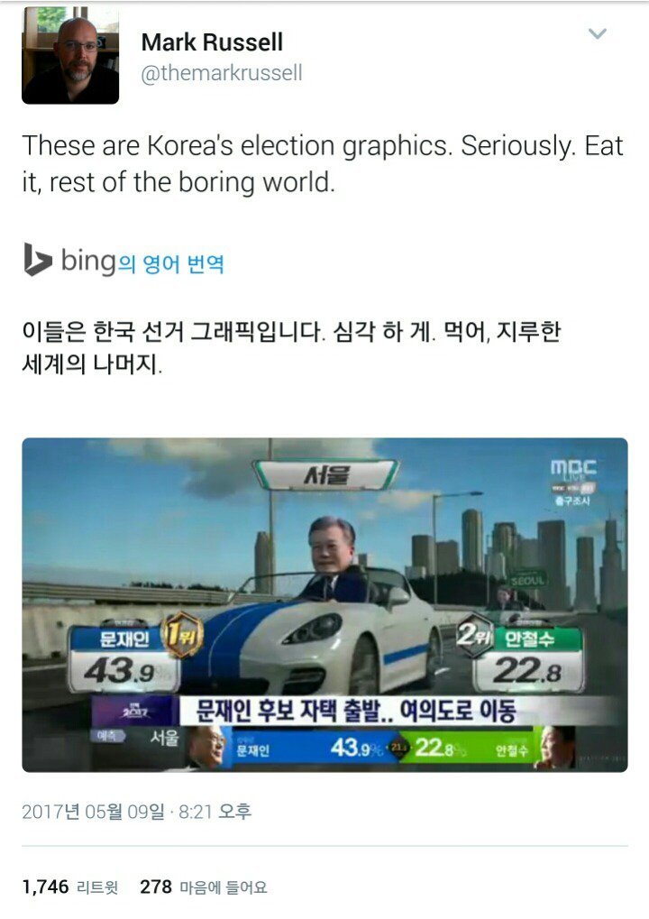 실시간 한국 개표방송에 감탄한 외신기자.jpg | 인스티즈