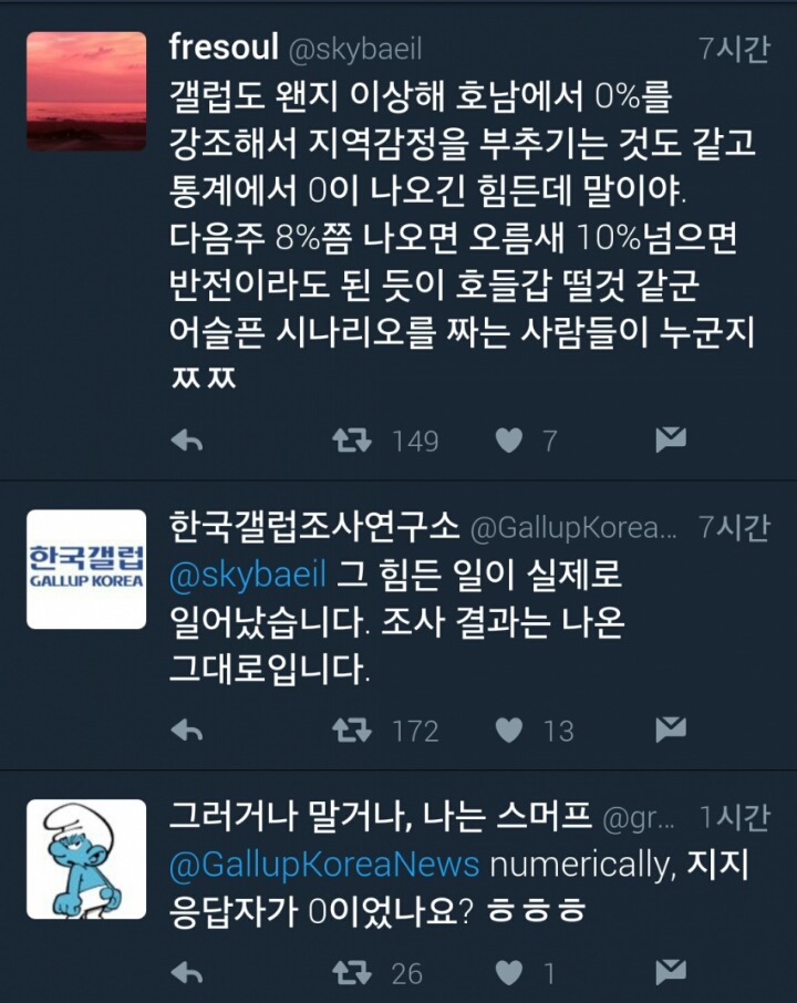 갓라도의 위엄!! | 인스티즈