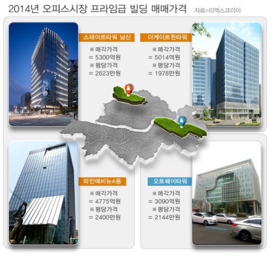 대한민국보다 넓은 땅이 빌딩한채보다 싸다면? | 인스티즈