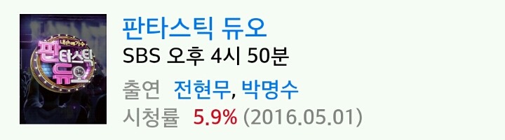 5월 1일 일요일 (5시-8시) 지상파 예능 시청률 | 인스티즈