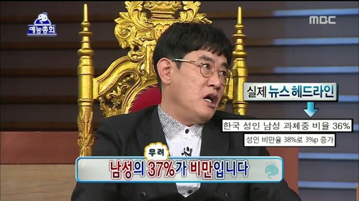 [무한도전] 예능 총회 이경규 | 인스티즈