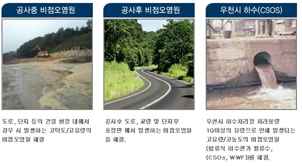 블루그린링크(주) 이미지