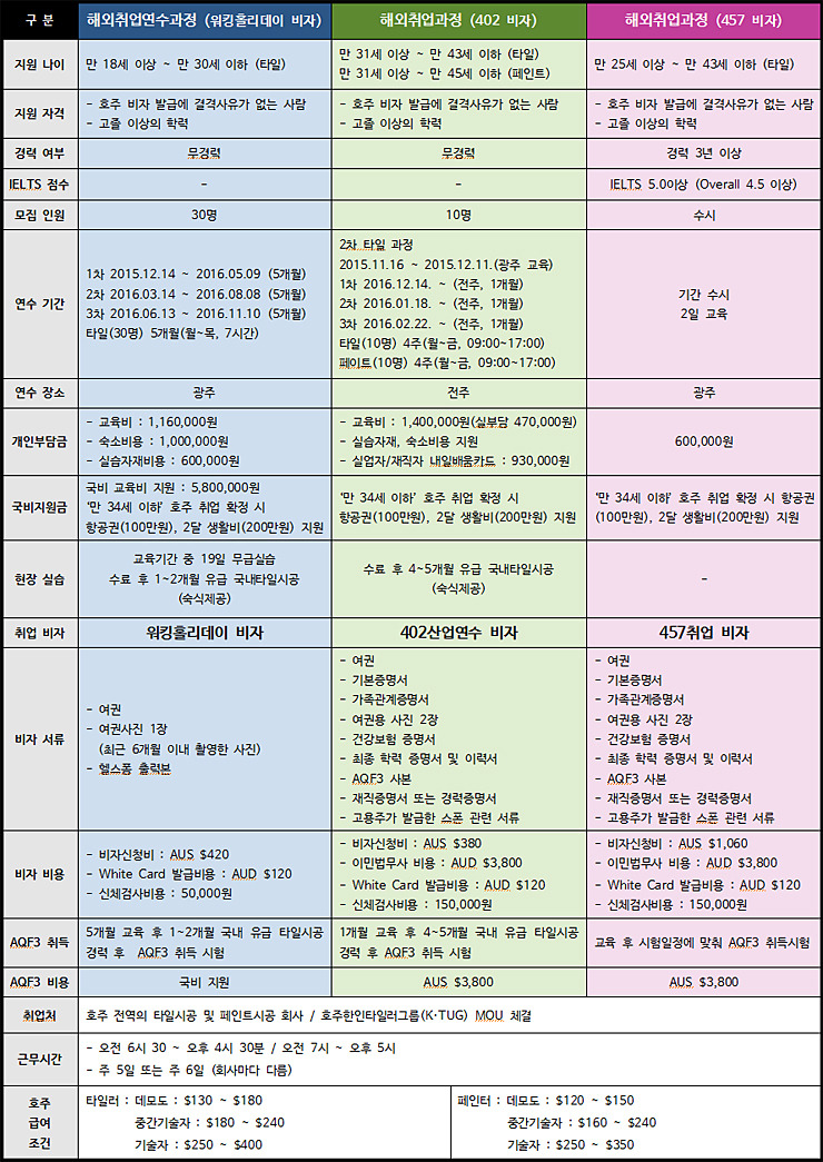 휴건축 이미지