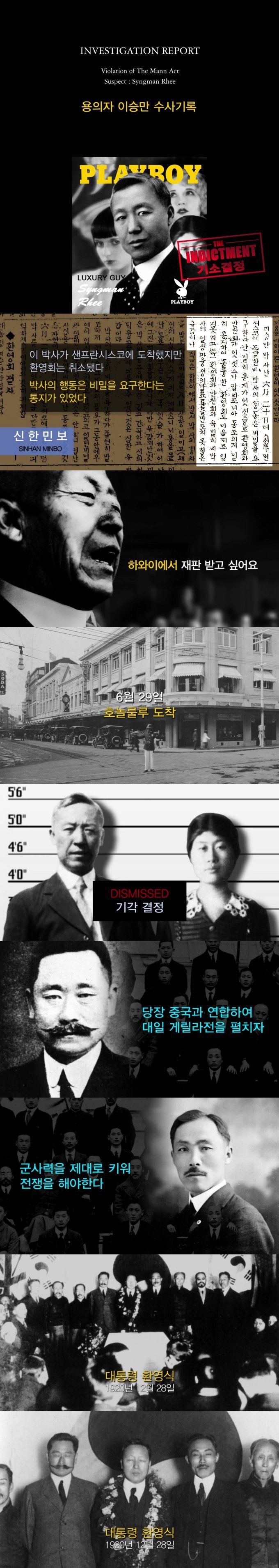 이승만의 CIA 보고서 | 인스티즈
