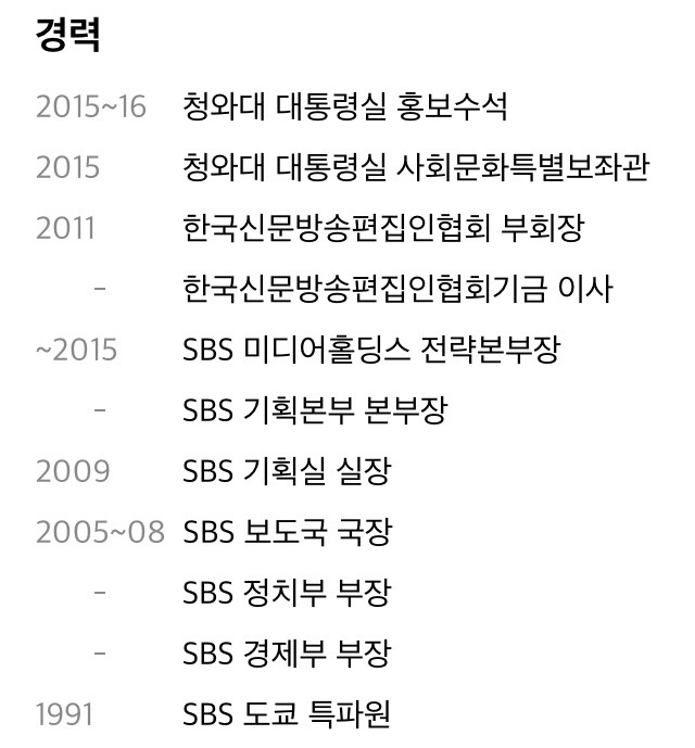 이명박근혜 정권과 SBS 보도부문 출신 사이의 커넥션(관계) | 인스티즈