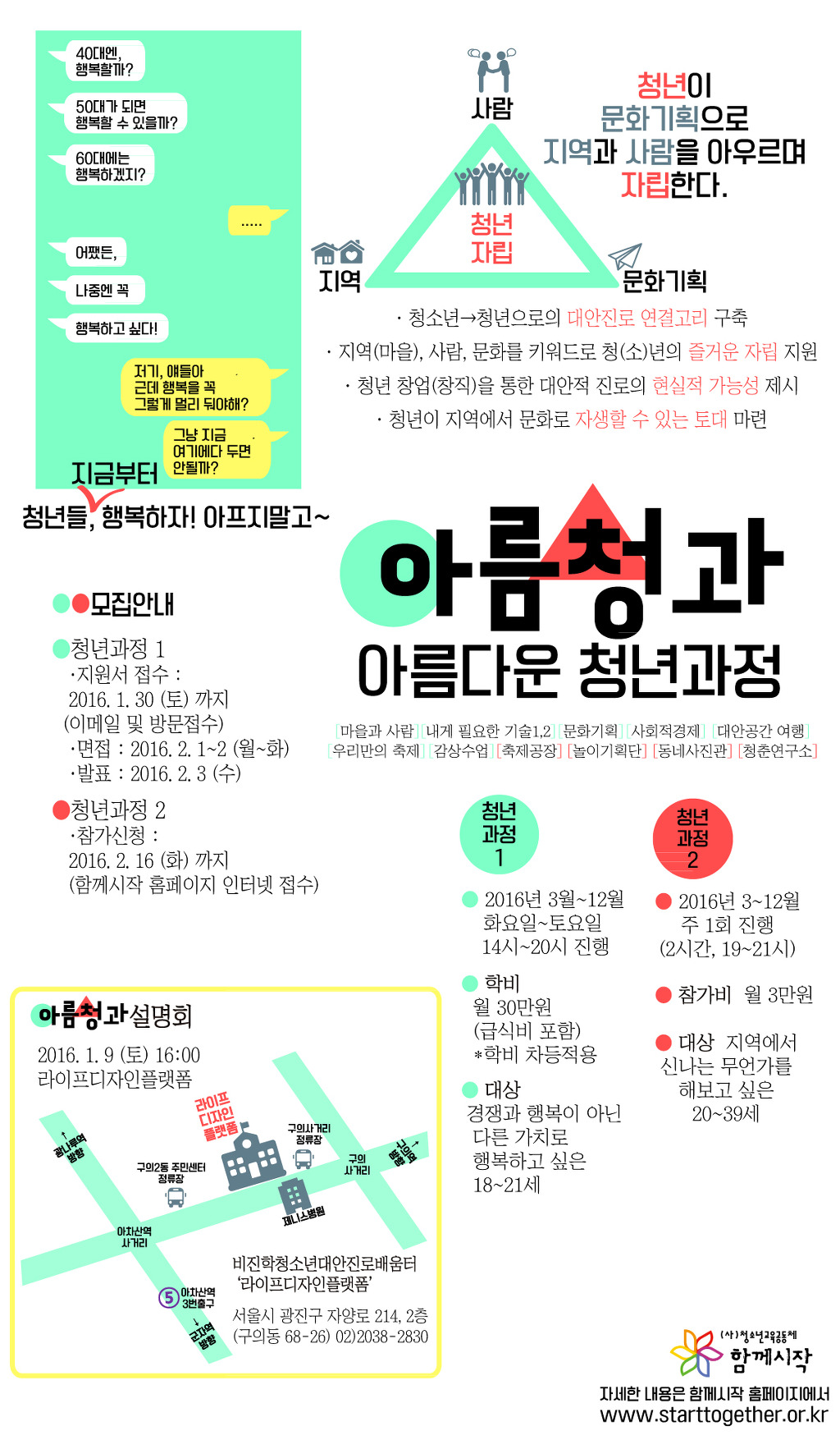 청년청과 이미지