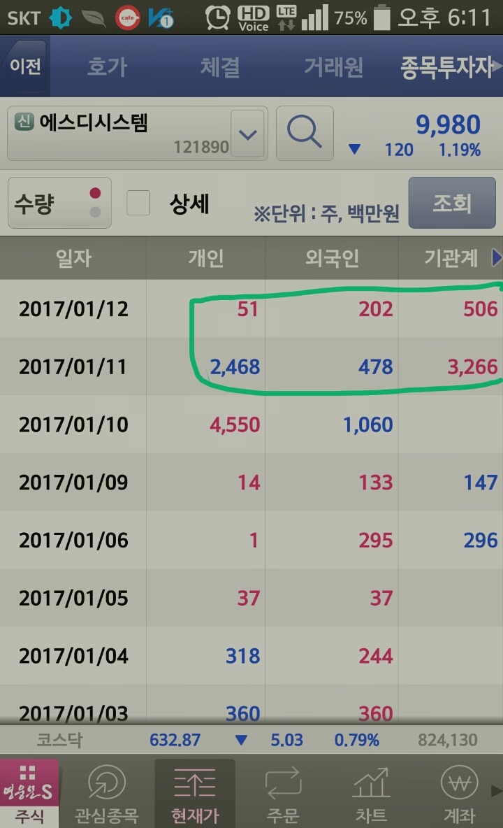 낙주 이미지