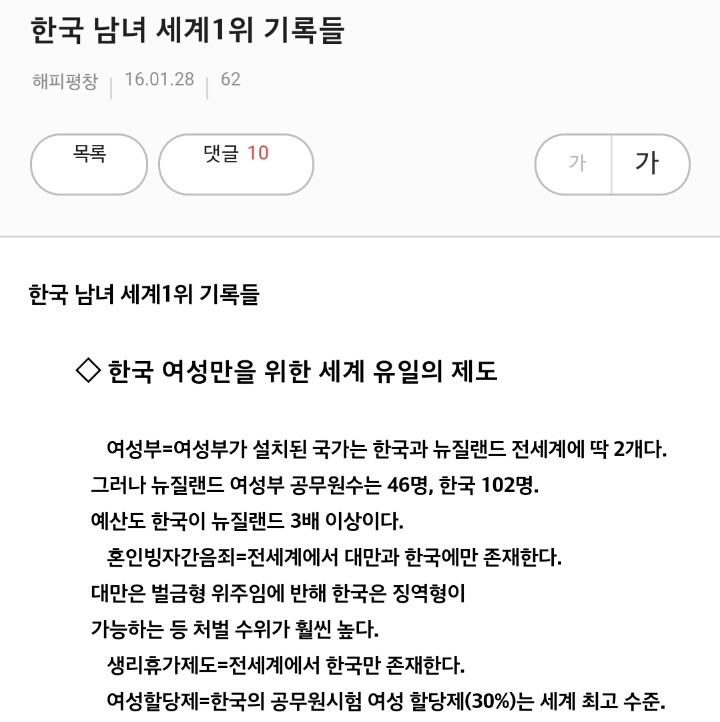 *여성가족부 주작이 또* 여성부는 전세계에 뉴질랜드와 한국 둘 뿐?? | 인스티즈