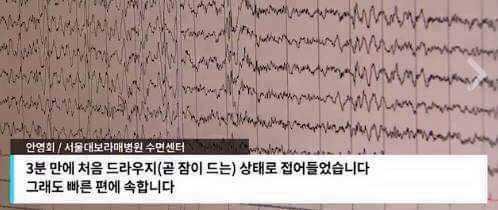 60초만에 잠들 수 있다는 호흡법 | 인스티즈