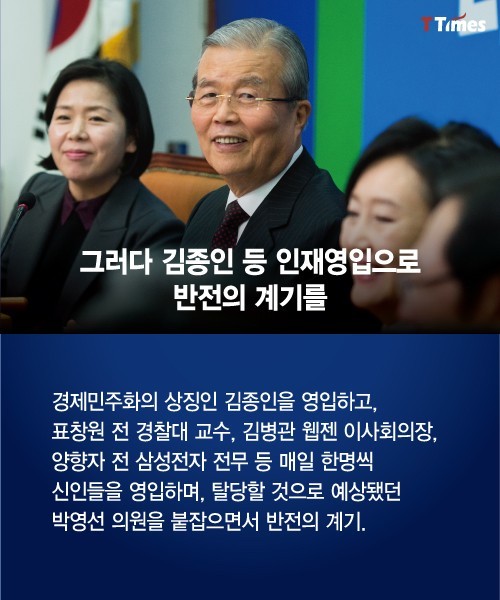 문재인의 파란만장했던 353일 | 인스티즈