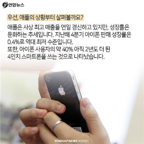 4인치 아이폰이 돌아온 진짜 이유 | 인스티즈