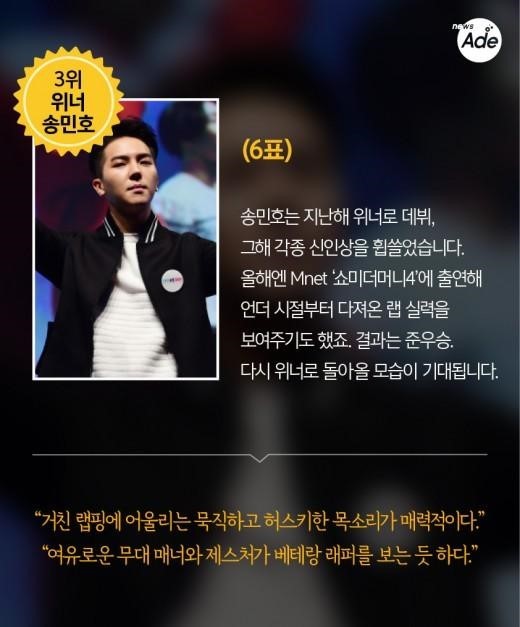 힙합 레이블 관계자가 뽑았다! 아이돌래퍼 BEST 3 | 인스티즈