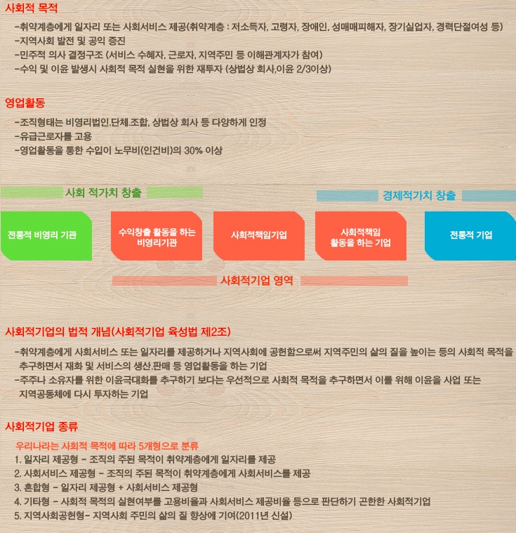 삼성떡프린스 이미지